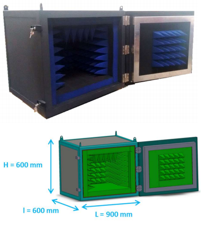 Cage de FARADAY – Aviarail